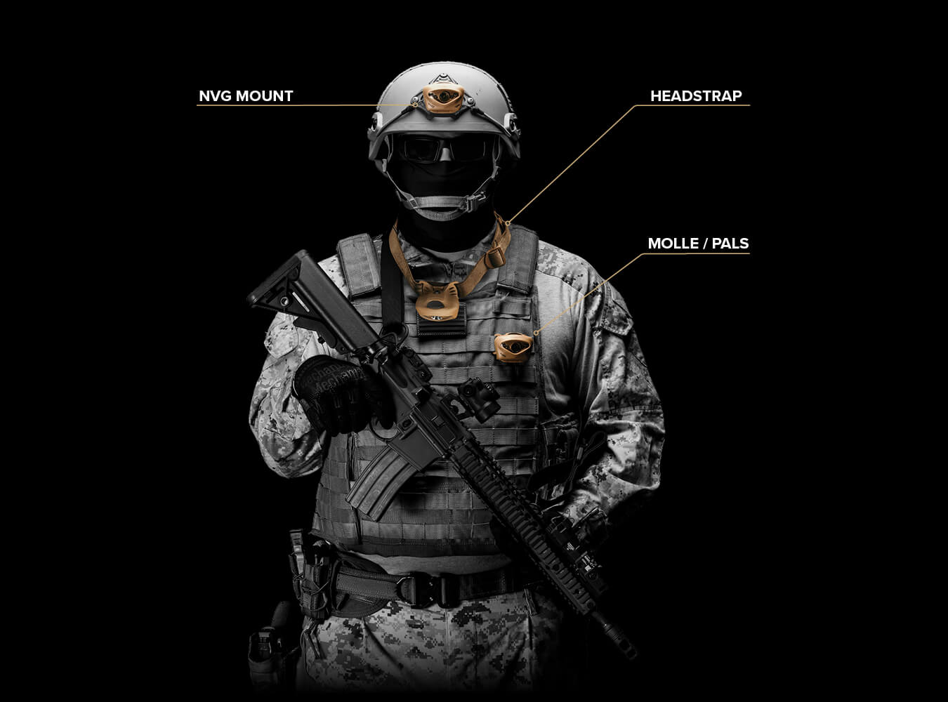 MPLS Headlamps Mounting Options: Headstrap, MOLLE/PALS and NVG mount